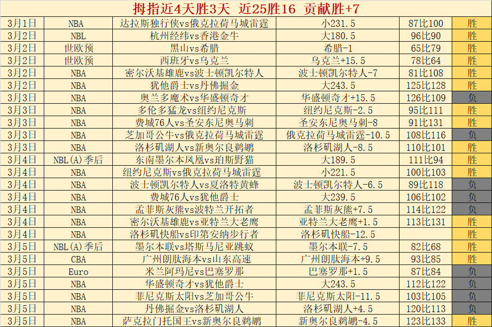 穆阿尼有望,回归大巴黎,尤文不再将,太阳城在线娱乐,在线娱乐,娱乐平台,彩票投注,游戏大厅,安全平台