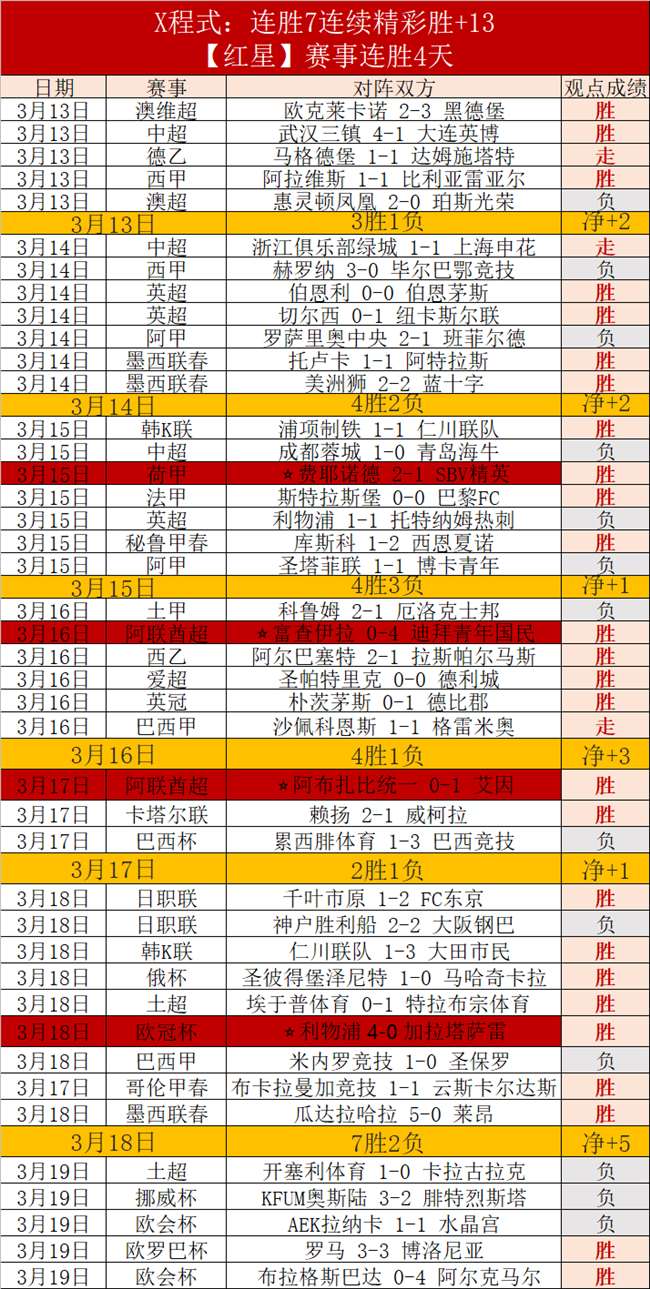 萨夫万转会,获批,成功加入雄,太阳城在线娱乐,在线娱乐,娱乐平台,彩票投注,游戏大厅,安全平台