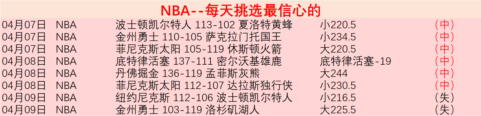 王者荣耀鲁,班大师调整,大招断链控,太阳城在线娱乐,在线娱乐,娱乐平台,彩票投注,游戏大厅,安全平台