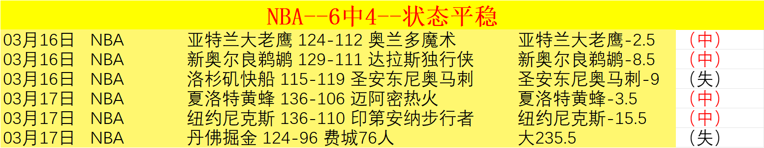广厦击败上,布朗获,关键先生,太阳城在线娱乐,在线娱乐,娱乐平台,彩票投注,游戏大厅,安全平台