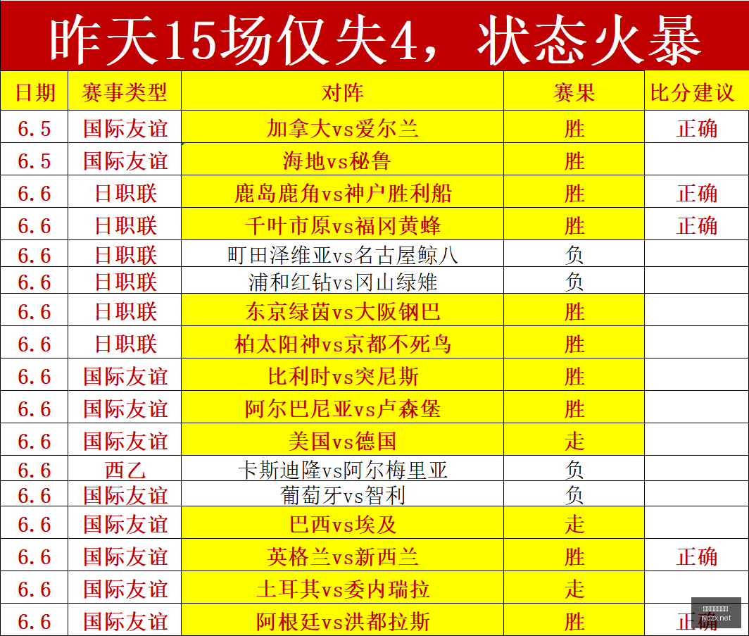 印第安纳狂,热对决芝加,哥天空焦点,太阳城在线娱乐,在线娱乐,娱乐平台,彩票投注,游戏大厅,安全平台
