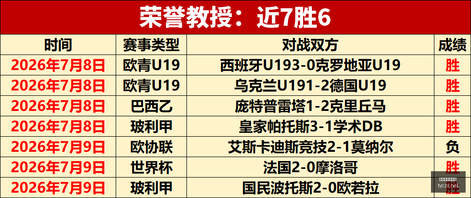 梅西意外举,动引关注,女记者亲述,太阳城在线娱乐,在线娱乐,娱乐平台,彩票投注,游戏大厅,安全平台