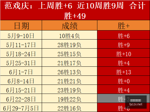 韩联赛三连,冠在望,对决,太阳城在线娱乐,在线娱乐,娱乐平台,彩票投注,游戏大厅,安全平台