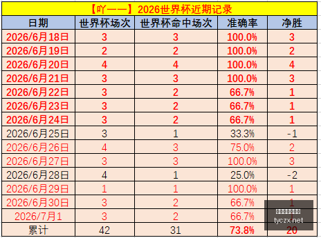 太阳城在线,娱乐,太阳城在线娱乐,太阳城在线娱乐,在线娱乐,娱乐平台,彩票投注,游戏大厅,安全平台
