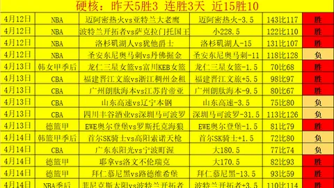 阿隆索有望接任拜仁主帅，成为图赫尔离职后的热门人选