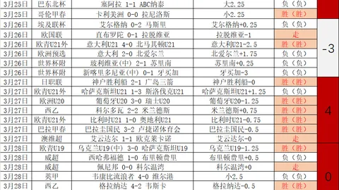 琼斯底线得祖巴茨妙传，完成惊艳扣篮表演